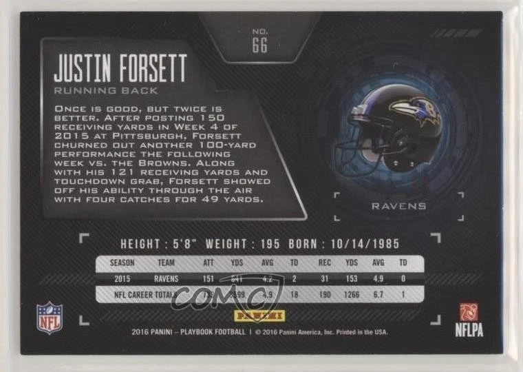 2016 Panini Playbook /199 Justin Forsett #66 - Image 2 of 2