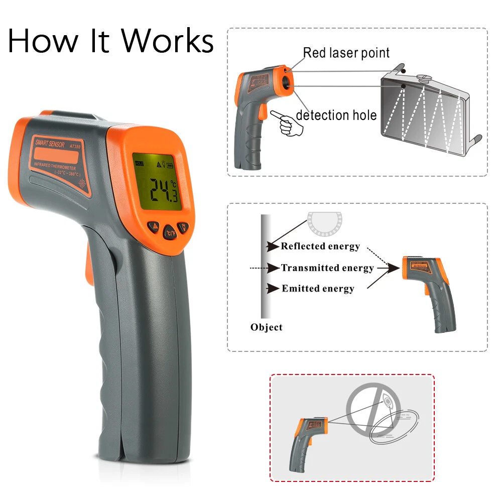How infrared thermometer works deals