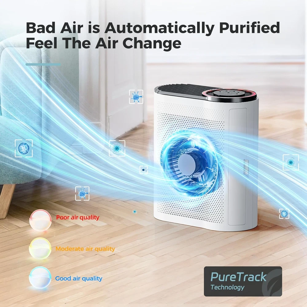 Air Purifier for Large Rooms, 1095 Sq Ft Coverage with Air Quality Monitor