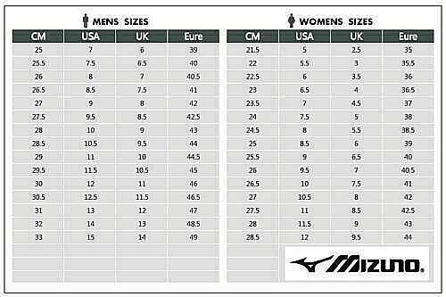 New Mizuno Volleyball Shoes Wave Momentum 3 V1GA2312 52 | eBay