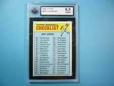 1966 TOPPS MLB BASEBALL CARD #101 SECOND SERIES CHECKLIST KSA 8.5 NMMINT+ 66 GL