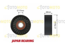 Courroie de distribution Kia RIO