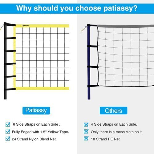 Professional Volleyball Net Set Heavy Duty Portable with Poles Ball Pump Outdoor - Picture 14 of 15