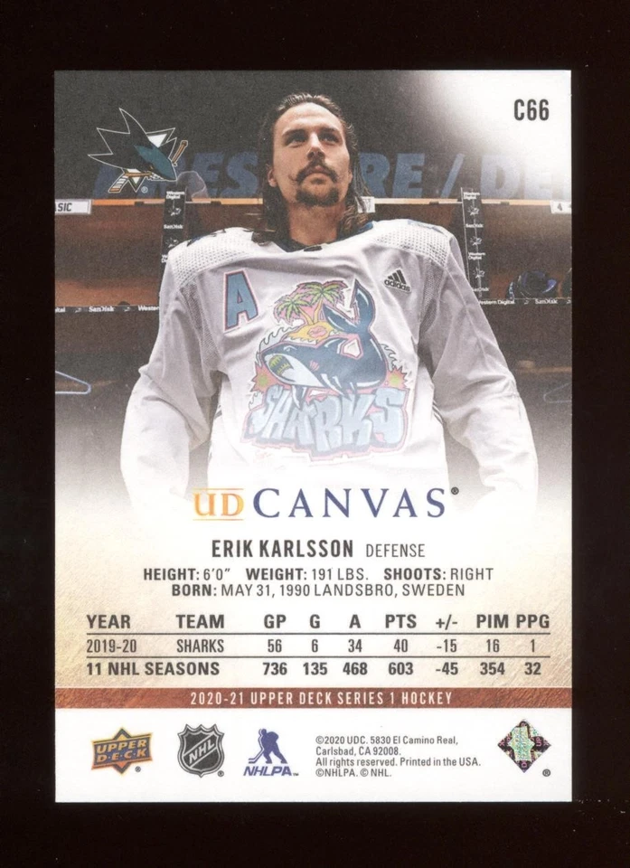 2020-21 UPPER DECK UD CANVAS #C66 ERIK KARLSSON - Image 2 of 2