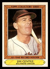 1985 Topps Woolworth All Time Record Holders #15 Jim Gentile
