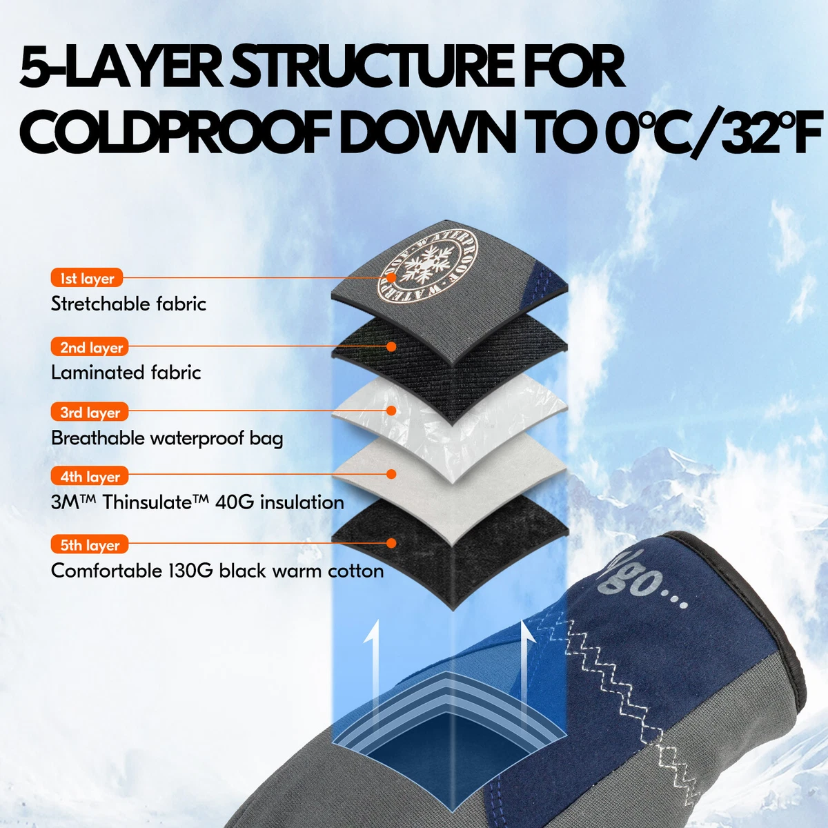 Vgo 32℉ Goatskin Waterproof Winter Work Gloves(2 Sizes Smaller than Regular Size