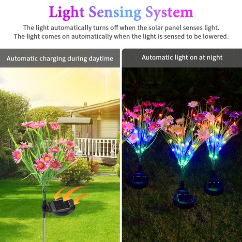 Solar Garden Lights Waterproof LED Lights Outdoor Lawn Garden Terrace Decoration - Picture 41 of 72