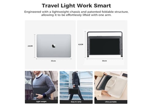 15.6" Triple Laptop Screen Extender – Dual 1080p IPS, USB-C One-Cable - Picture 7 of 9