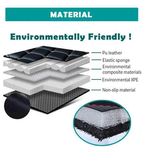 Alfombrillas impermeables para coche Subaru Outback 2010-2024 forro delantero trasero Foto 4 de 4