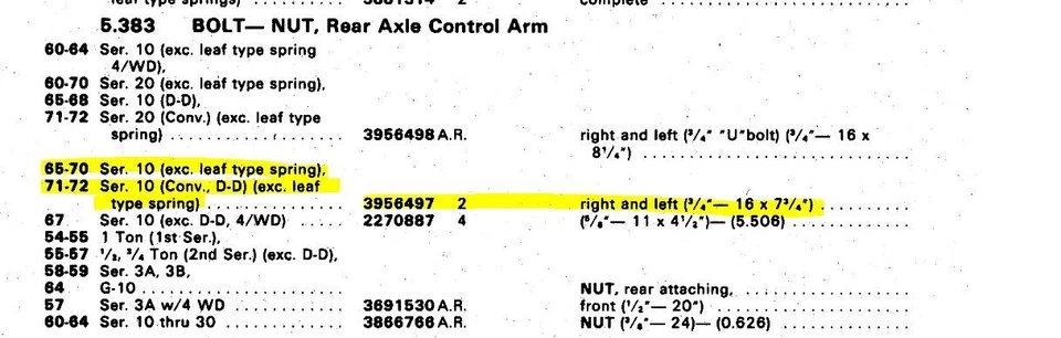 Nuevo de Lote Antiguo 1965-1971 Chevy Pickup Truck C10 Eje Trasero Eje Control Tornillo en U Foto 4 de 4