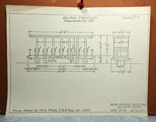 O SCALE BUILDING PLAN SHEET GILPIN TRAMWAY Co. OBSERVATION CAR 500