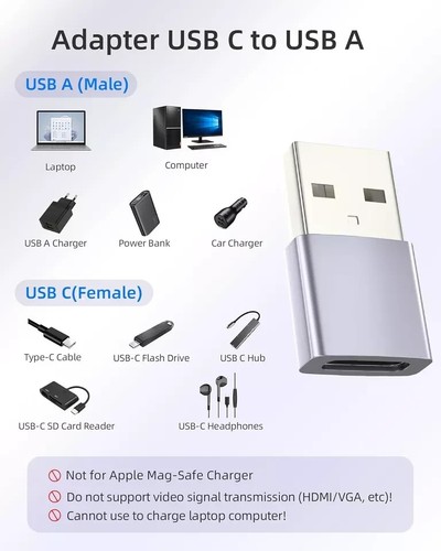 Type C Male To iPhone Port Adapter USB C Female To USB Convertor-2 Pk (4 count) - Picture 3 of 8