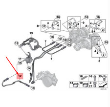 Moteur BMW M5