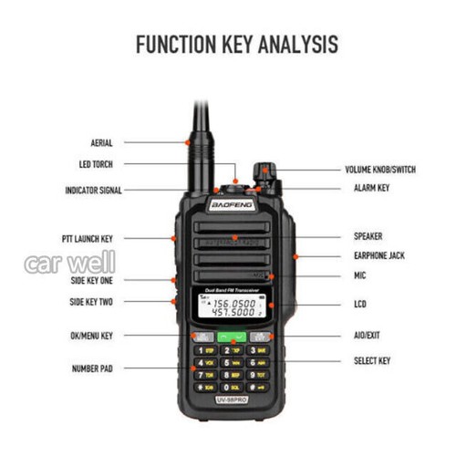 ESCÁNER DE RADIOAFICIONADO BAOFENG UV98PRO 128 CANALES UHF/VHF LARGO ALCANCE DE DOS VÍAS - Imagen 4 de 27