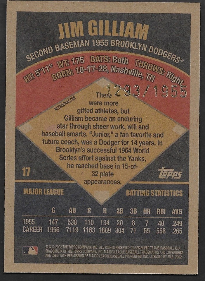 2002 Topps Super Teams Retrofractors #17 Jim Gilliam #'d/1955 - Image 2 of 2