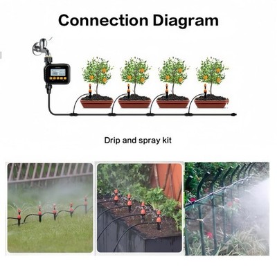 Intelligente Gartenbewässerung Timer Steuerung mit Regenverzögerung und manuel