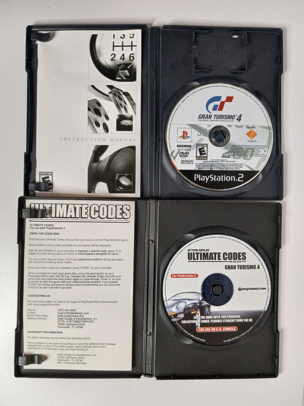 Gran Turismo 4 (PlayStation 2) · RetroAchievements