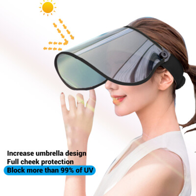 Face Protection Shield Sun Visor Hat Cap UV Protection Adjustable