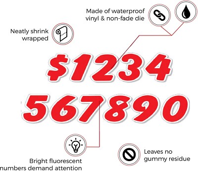 3 Pack EZ LETTERING Auto Dealer Supplies Pricing Numbers Vinyl Number Window