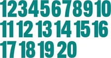 1-20 Numbers Teal Sticker Vinyl Decals CHOOSE  1" - 8"  (V590)