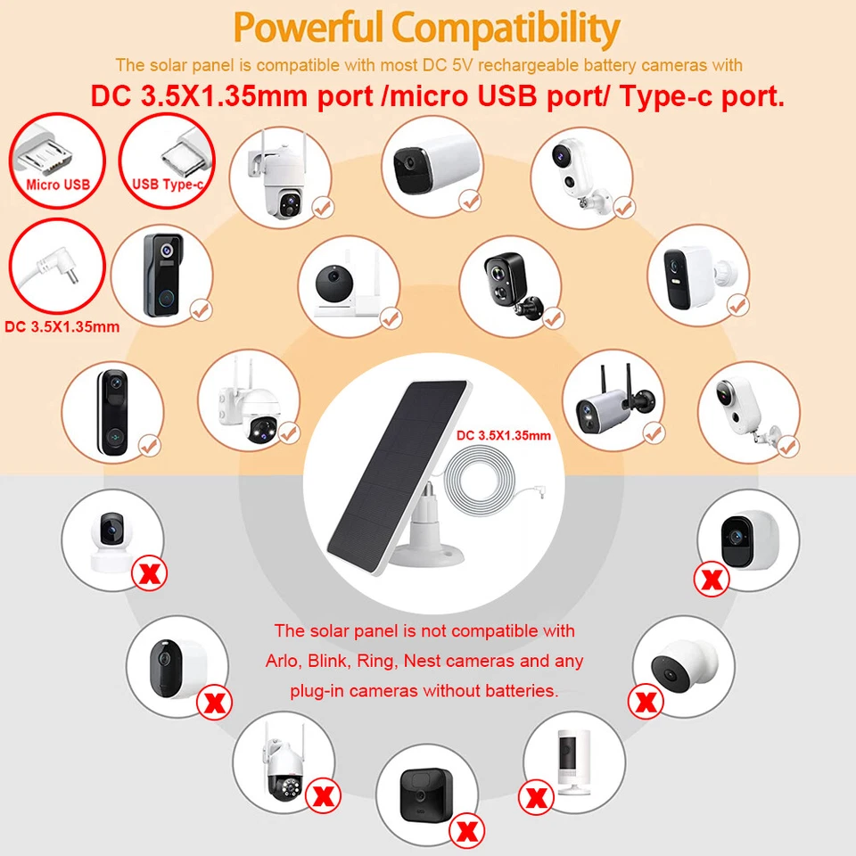 4W Solar Panel Charger for Ring Camera Spotlight & Stick Up Cam with 10ft Cable - Image 4 of 4