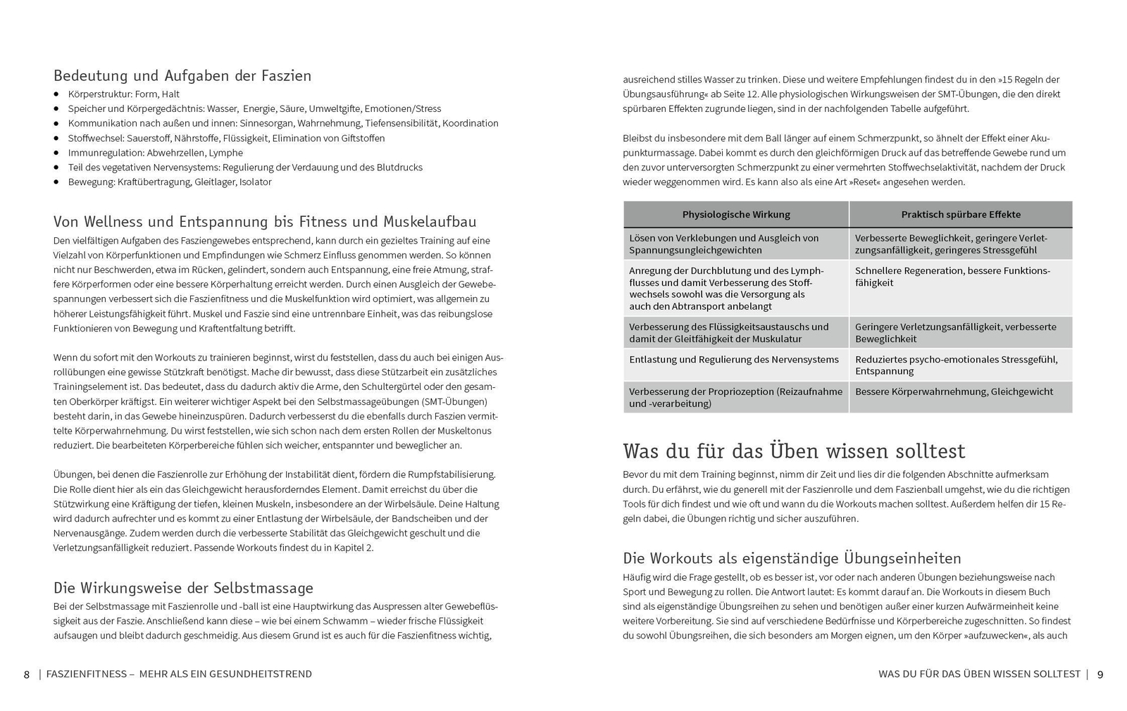 Thumbnail - 50 Workouts Mit Faszienrolle Und Ball | Torsten Pfitzer | Deutsch |