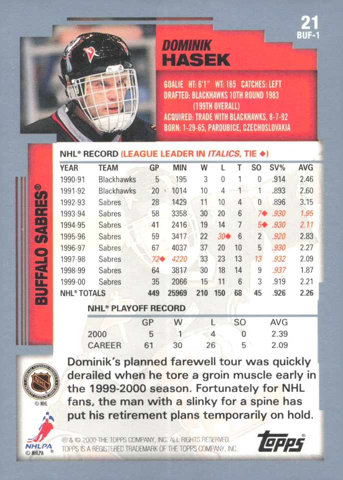 2000-01 Topps - Dominik Hasek #21 Sabres - Image 2 of 2