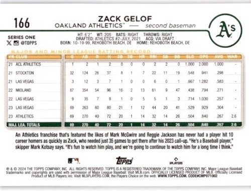 2024 TOPPS SERIES 1 #1-175 You Pick-Complete Your Set 30% OFF 5 OR MORE - Picture 333 of 351