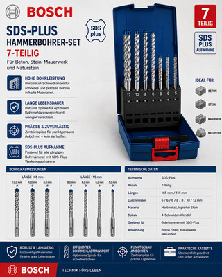 Bosch SDS plus-7X Hammerbohrer-Set - SDS PLUS - 7-teilig - 5-12 mm - 6035911944