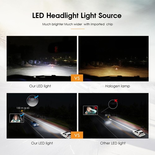 6 Sides 9005 HB3 Canbus LED Headlight Bulb High Beam 6000K Super Bright White 2x - Picture 3 of 12