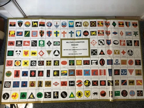 WW2 British military badges poster