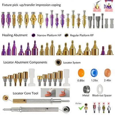 #ad Locator Healing Abutmentd Transfer lab Analog for Nobel Biocare NP RP Hex Plat $29.99