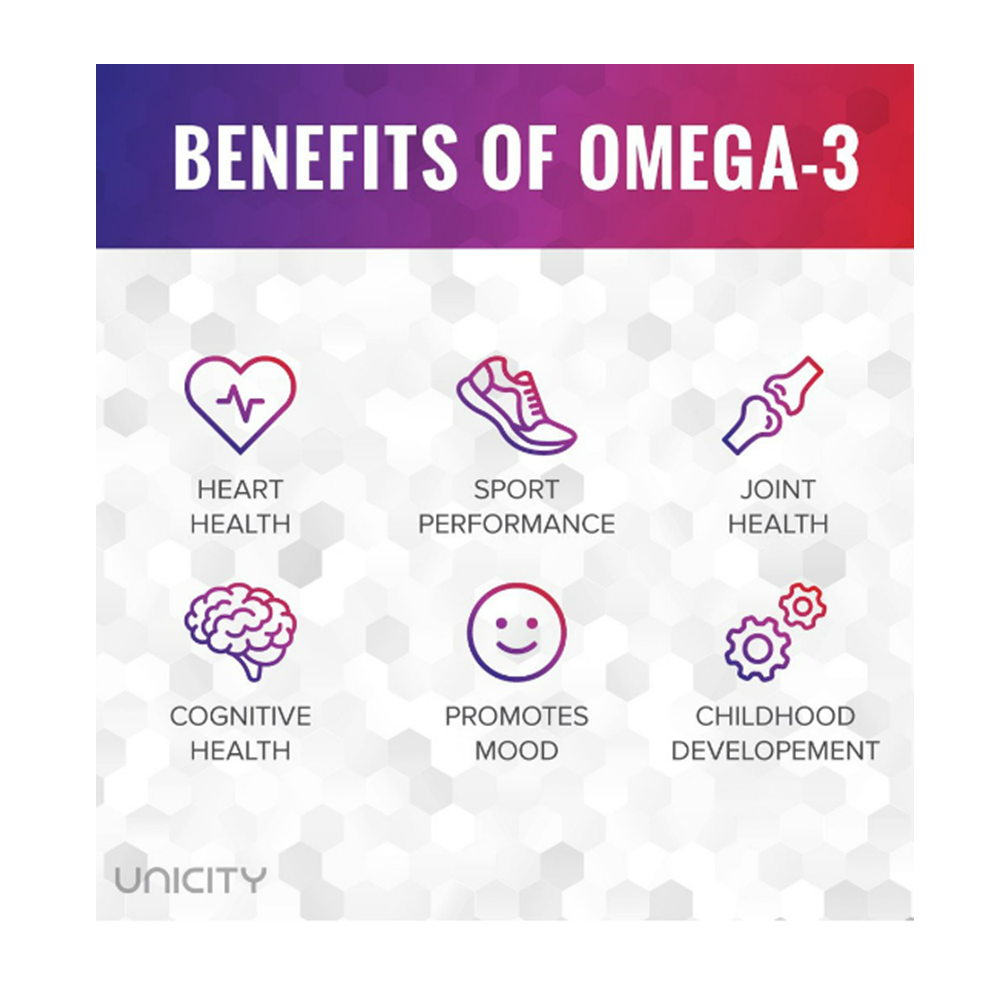 Unicity Omega Life-3 Resolv Omega 3 EPA DHA Fish Oil Supplement
