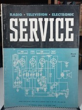 Postwar 4 Tube Receiver Radio Television Electronic Service Magazine March 1946