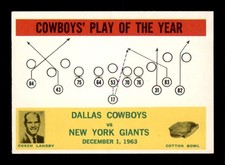 1964 Philadelphia #56 Tom Landry Cowboys Play NM X2487272