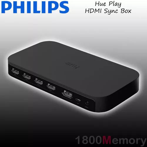 Philips 2024 hdmi sync