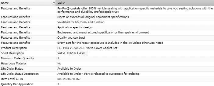 Conjunto de junta de tampa de válvula FEL-PRO para 2001-2003 BMW 525I L6-2.5L - Imagem 2 de 4
