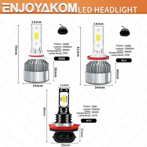 Combo de luz antiniebla de haz alto bajo bombilla LED para Volvo C30 2007-2012 6000K - Imagen 7 de 12