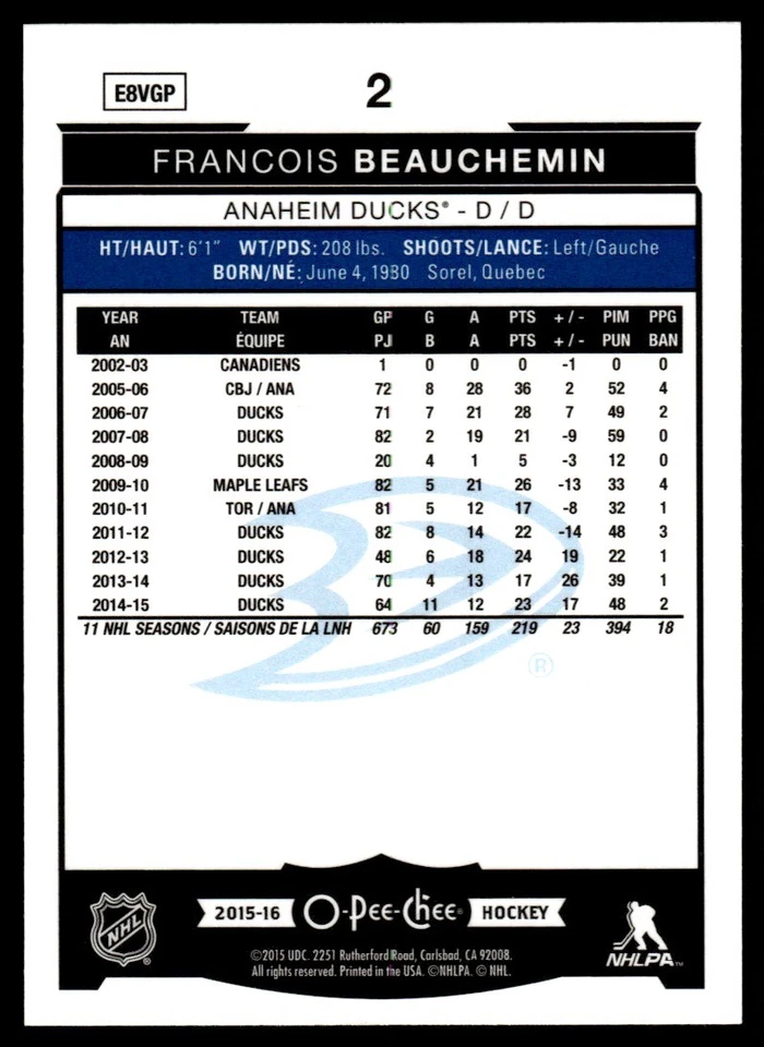 2015-16 O-Pee-Chee Rainbow Francois Beauchemin Anaheim Ducks #2 - Image 2 of 2