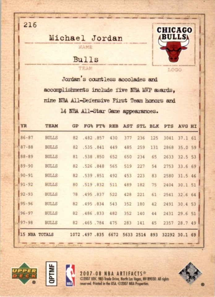 2007 Upper Deck Artifacts #216 Michael Jordan Chicago Bulls - Image 2 of 2