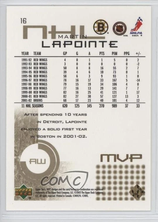 2002-03 Upper Deck MVP Exclusives /100 Martin Lapointe #16 - Image 2 of 2