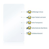 2X Samsung Galaxy S20 FE / 5G (Vorder + RüCkseite) Displayfolie Full-Cover