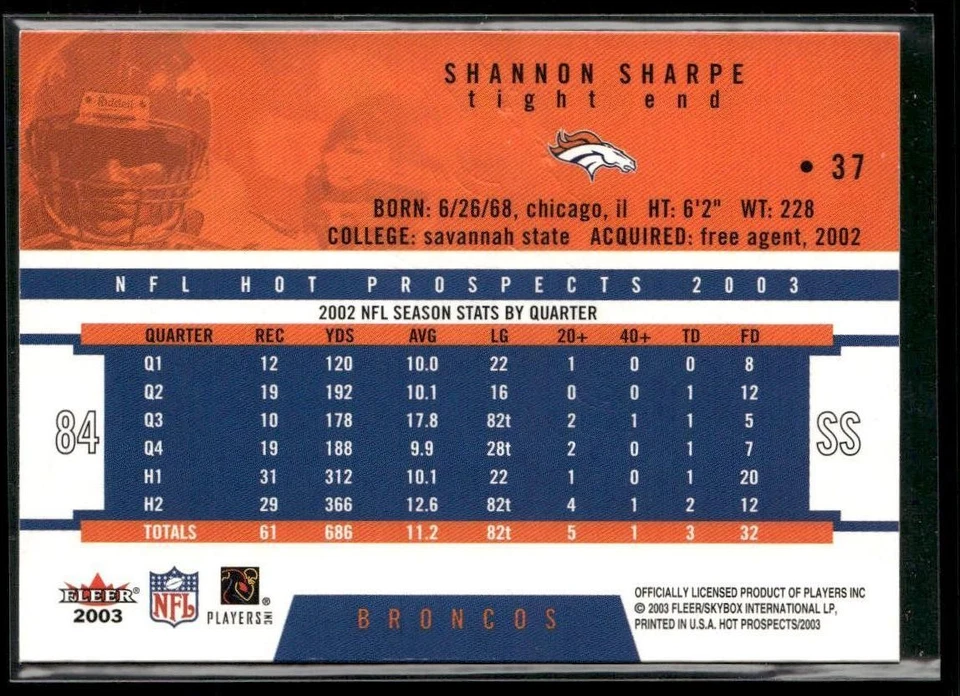 2003 Fleer Hot Prospects Shannon Sharpe #37 Denver Broncos - Image 2 of 2