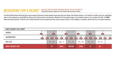 Simpson Speed Bandit Full Face Helmet - ARMOR, All Sizes | eBay