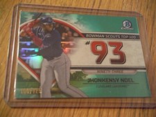 JHONKENSY NOEL - 2023 Bowman Chrome TOP 100 Aqua Refractor (#/ 125 ) Guardians