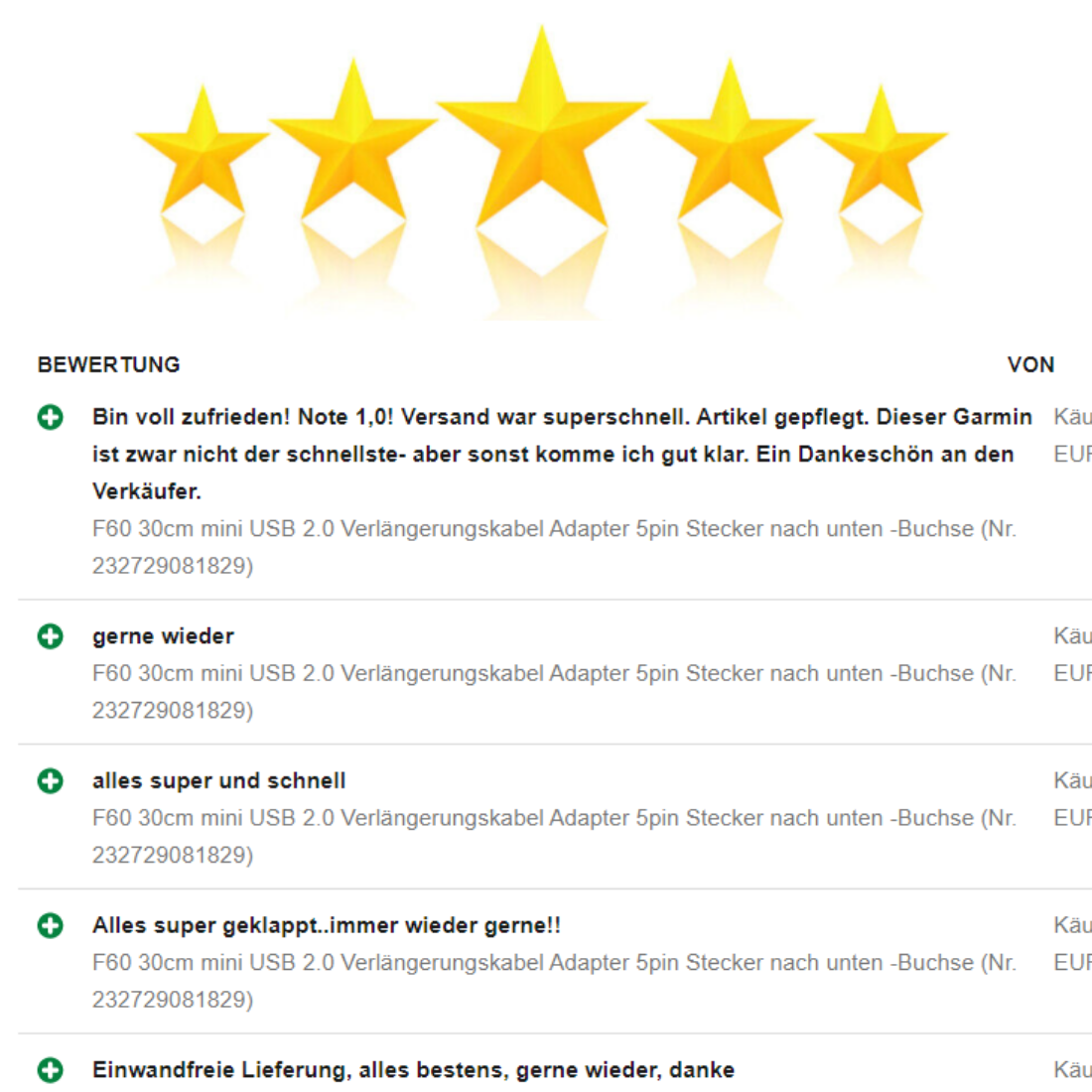 RIIEYOCA Panel Ount - Prolunga USB 2.0, 90 Gradi, Angolo Sinistro E - Foto 6