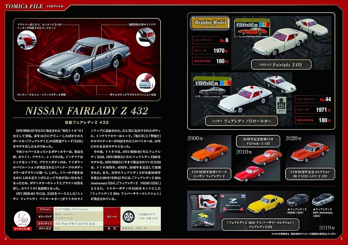 Tomica historical car collection No.1 Nissan Fairlady Z 432 from