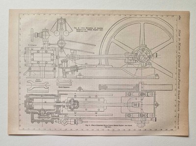 WORK MAGAZINE Plans for a Quarter Horsepower Steam Engine, 1891 Print