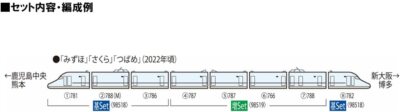 TOMIX N Gauge JR Series N700 8000 Sanyo/Kyushu SHINKANSEN Basic