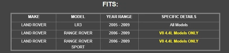 For 2005-2009 Land Rover LR3 all models Front Ceramic Brake Pads w/Hardware OEM - Image 2 of 4